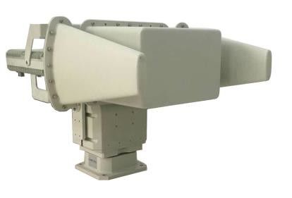 Jakość Uav Target Jamming Equipment 800 MHZ do 6000 MHZ fabryka